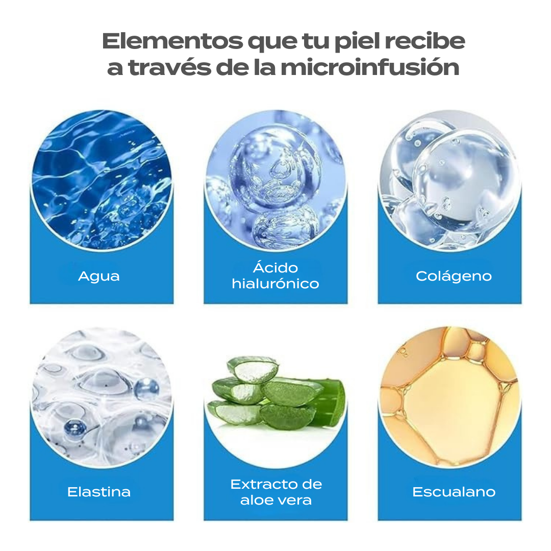 Micro infusion antiedad